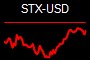 STX-USD
